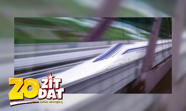 Wat is de snelste trein ter wereld?