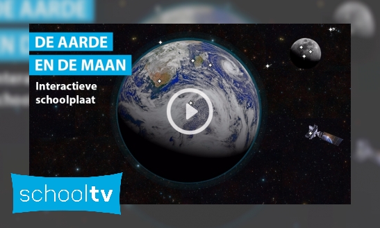 De planeet aarde en haar satelliet, de maan