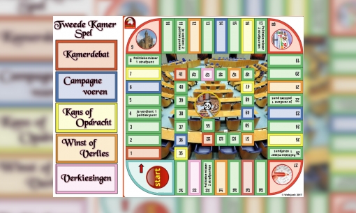Plaatje Tweede Kamerspel
