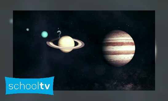 Plaatje Jupiter en Saturnus