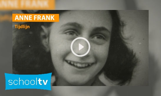 Plaatje Tijdlijn: Het leven van Anne Frank
