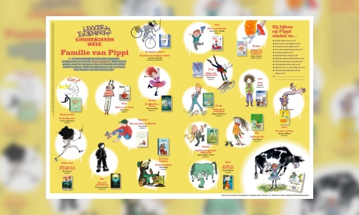 Plaatje Poster Familie van Pippi