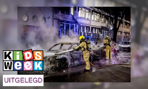 Plaatje Waar gingen de rellen in Den Haag over?