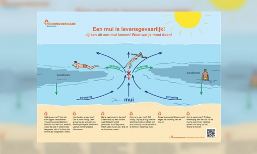 Plaatje Mui - Tips voor meer veiligheid