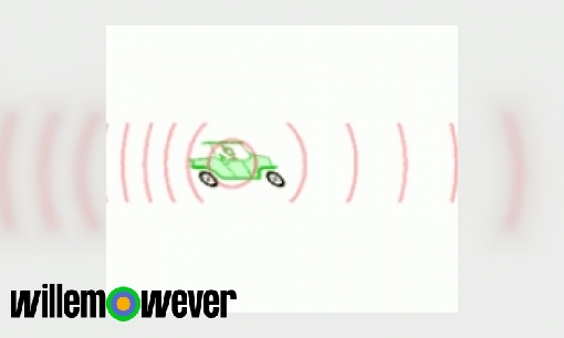 Plaatje Hoe weet een flitspaal hoe hard je rijdt? Hoe werkt dit?