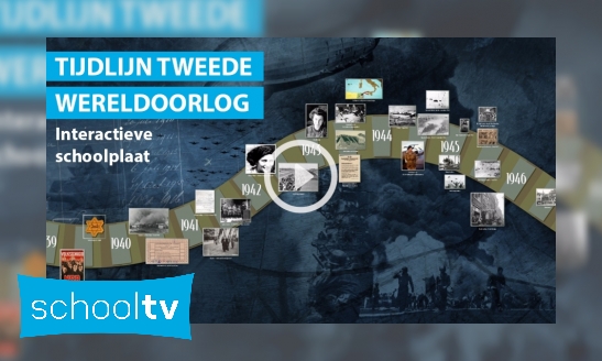 Plaatje Tijdlijn Tweede Wereldoorlog