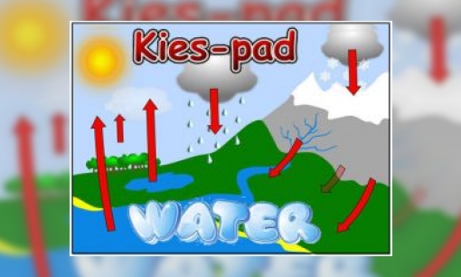 Kies-pad water