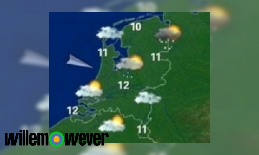 Hoe wordt het weer voorspeld?